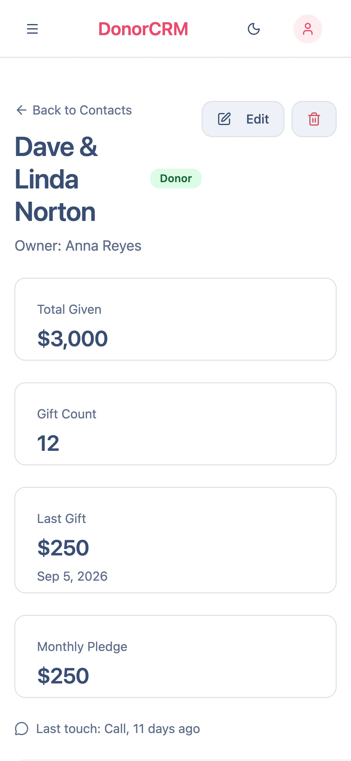 A donor's page in Donor CRM on a phone: Dave & Linda Norton have given $3,000 over 12 gifts, most recently $250, with a $250 monthly pledge
